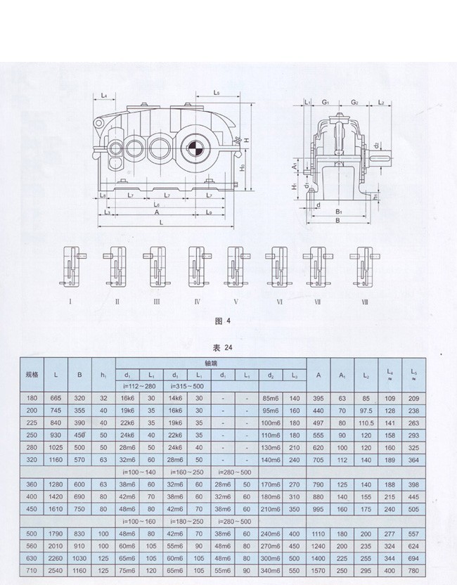 ZFY系列硬齒面減速機(jī) ZFY系列硬齒面減速機(jī)